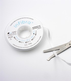 Fibre inFibra Brevetto Bioloren